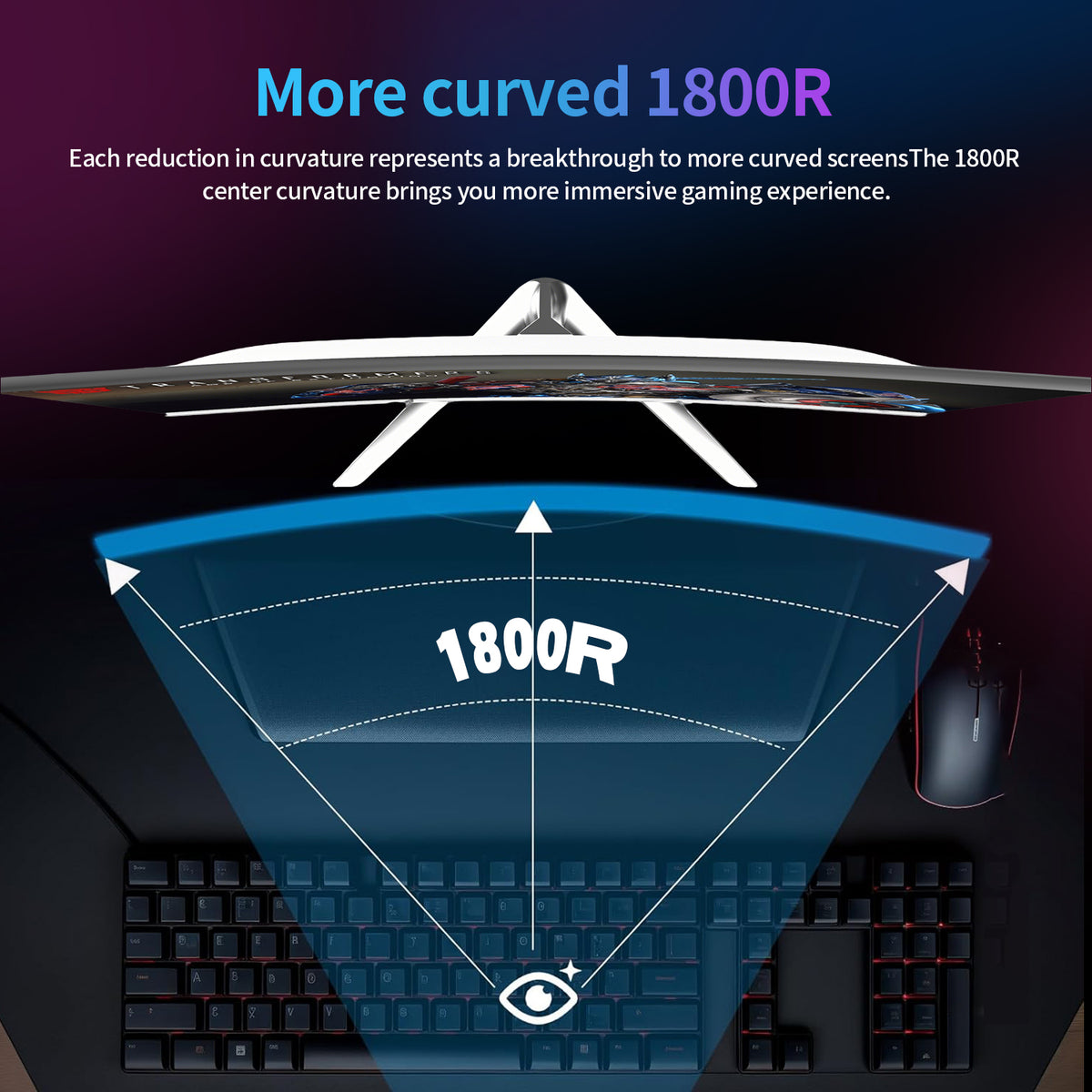 27 inch White Gaming Monitor,240-300Hz Curved Monitor,Full HD 1080P Computer Monitor,Eye-Care Display with HDMI,DP,FreeSync,Wall Mountable for Office and Home