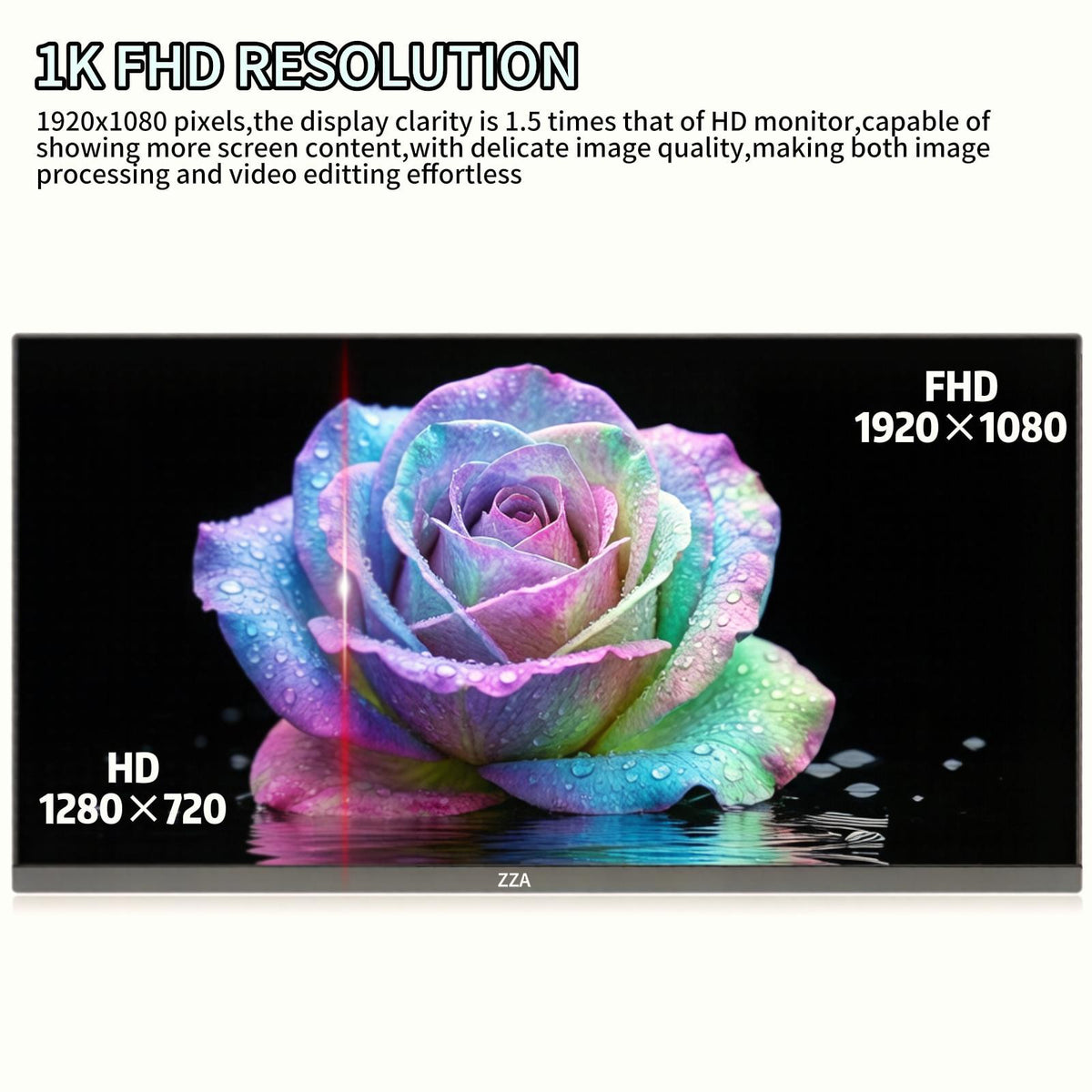 32 Inch 1K FHD Monitor (1920x1080), IPS,60Hz Refresh Rate,AMD FreeSync, 178° Viewing Angle,VESA 100x100mm Mount Compatible, Tilt Adjustable - Black